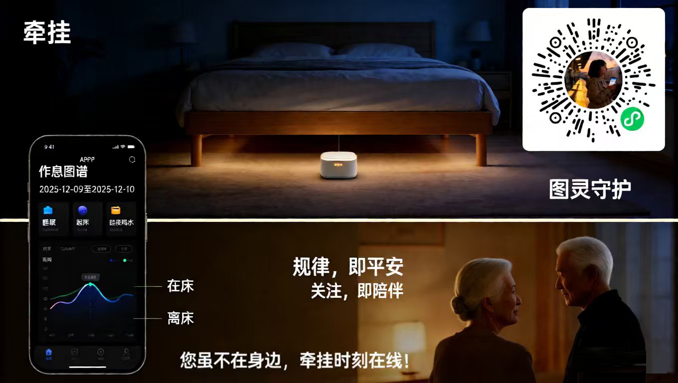图灵守护 · 牵挂 —— AI智能作息监护产品